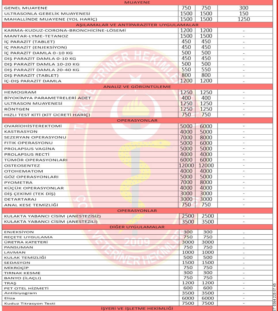 2025 YILI ÇORUM İLİ PET HAYVANLARIASGARİ TARİFESİ